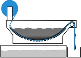 Schéma filtre hydrostatique